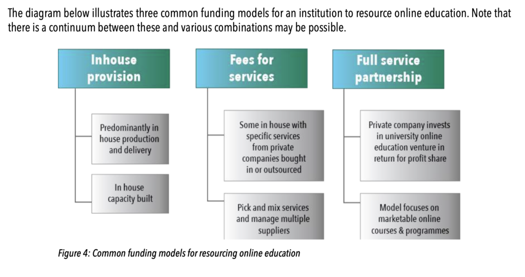 Three common funding models - inhouse provision, fees for services, and full service partnership