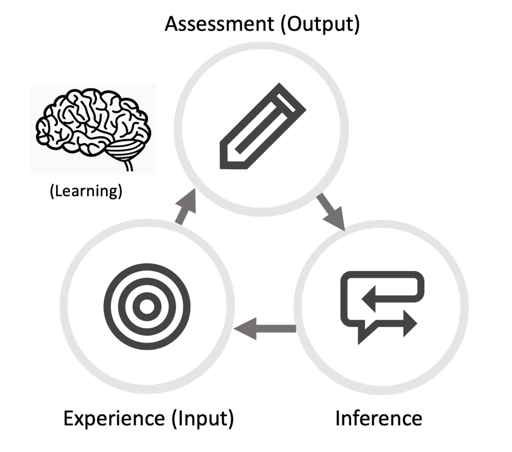 A Courseware Platform for Expressing Pedagogical Intent