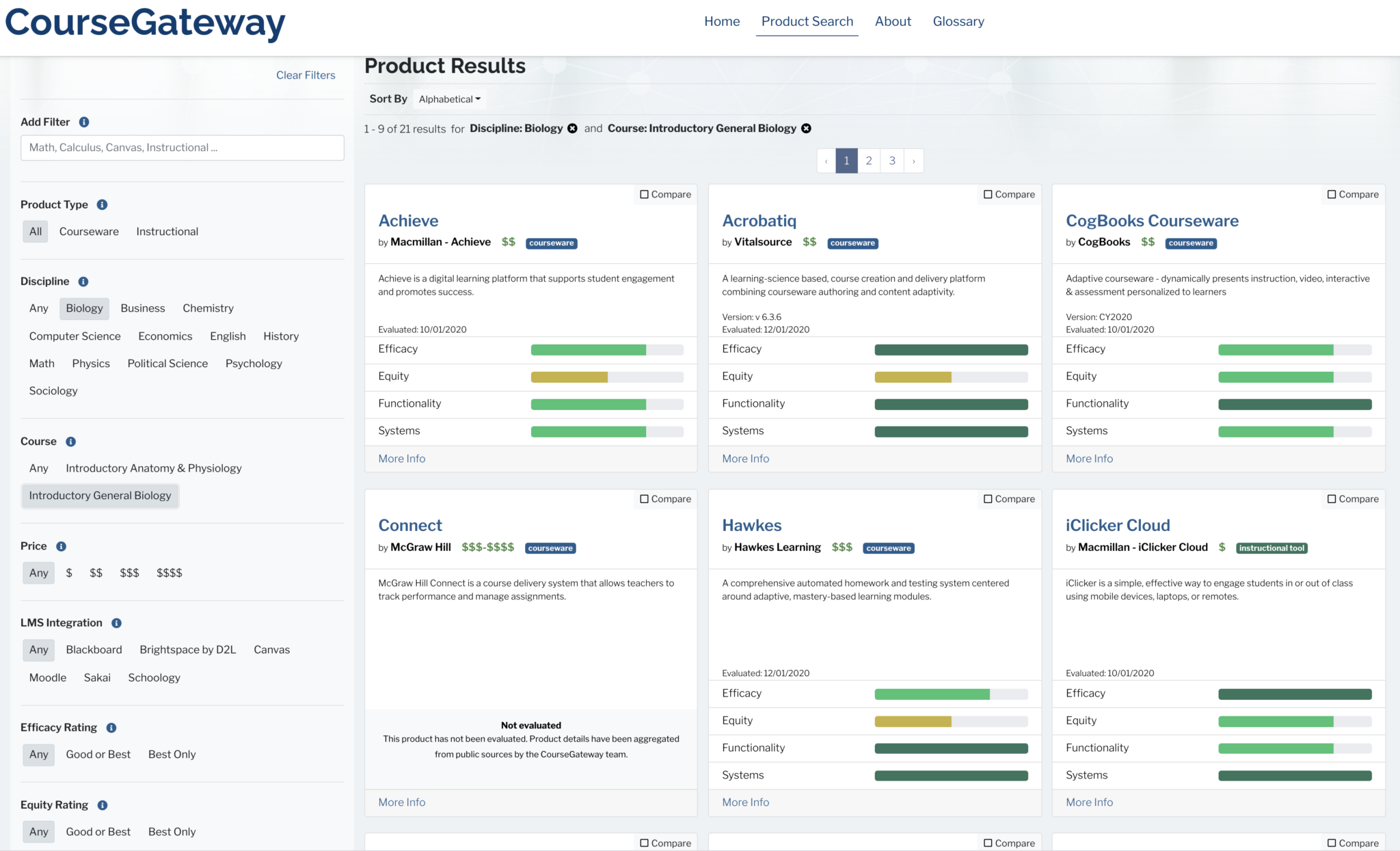 Blursday Social with Tyton Partners on a New EdTech Product Selection Tool